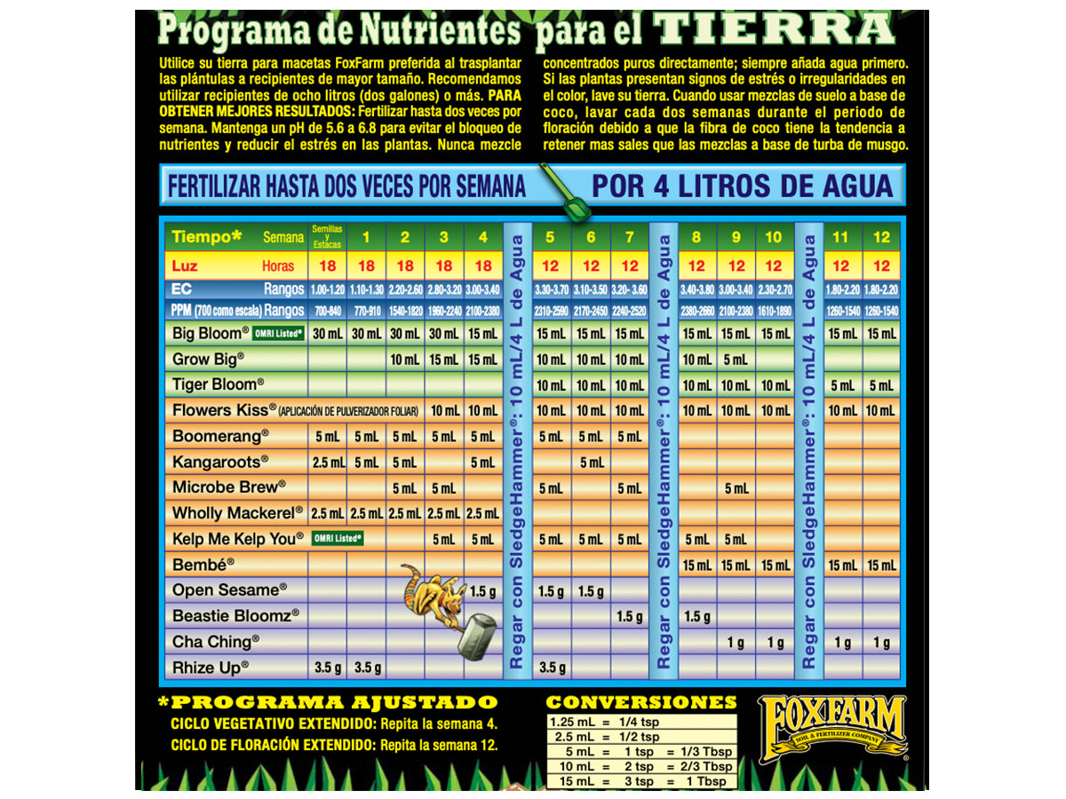FoxFarm - Nutrient Trio Selva Shop México